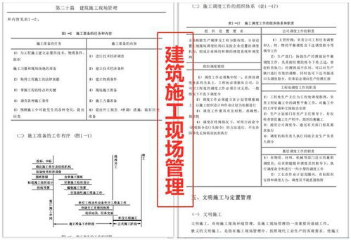 建筑工程施工手册完整版 央企指定内训资料概览