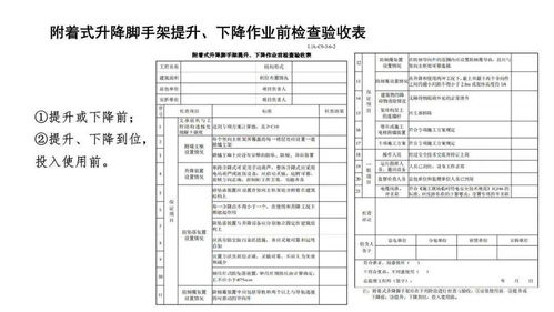 建筑工程安全生产管理监理资料全解析与完整PPT资料下载指南
